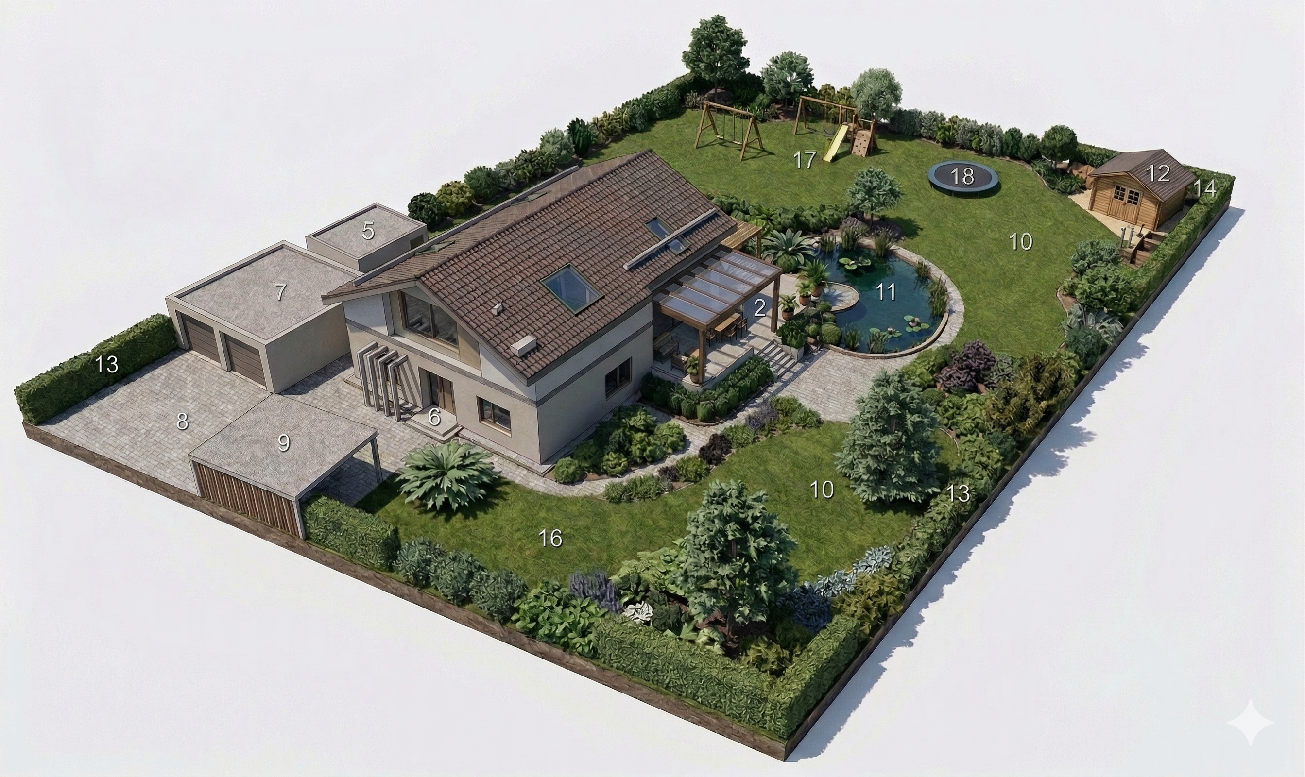 Projekt 2